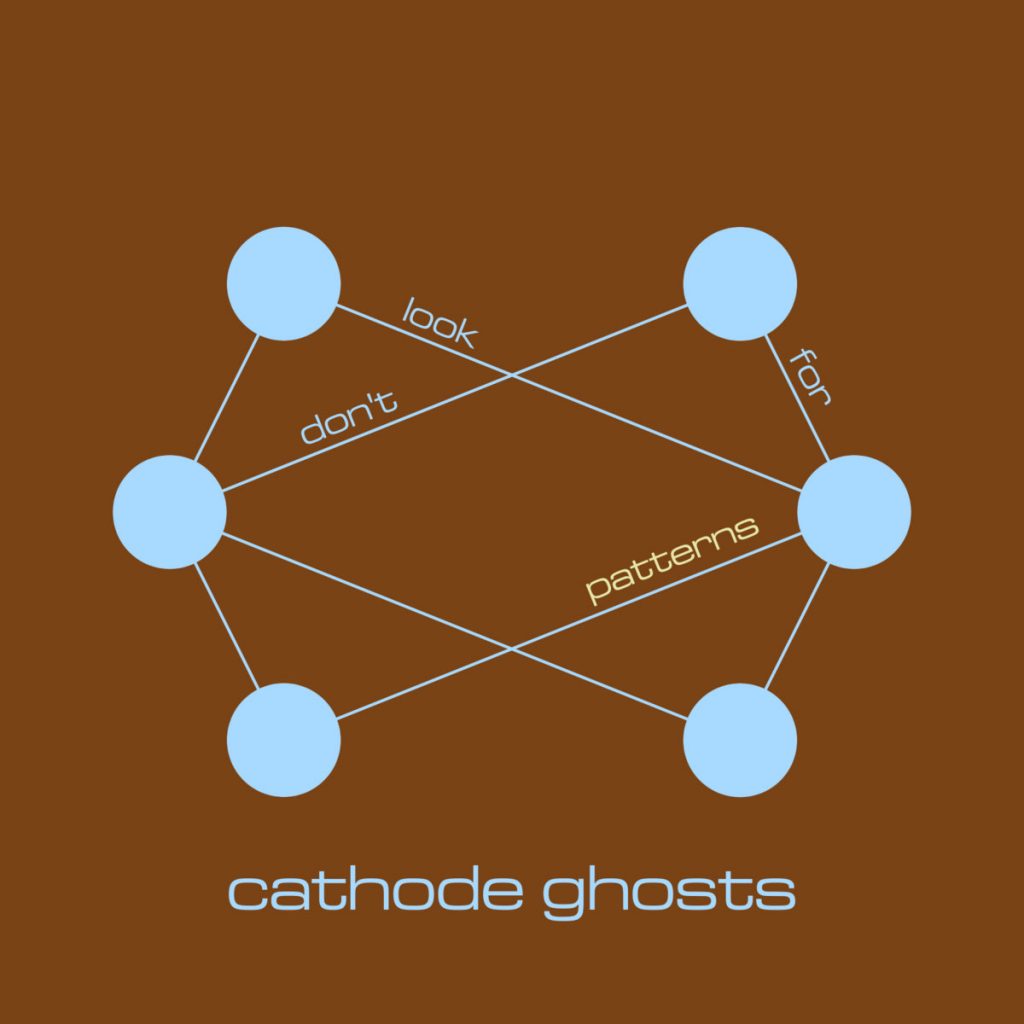 Cathode Ghosts, Don't Look For Patterns, 2024.
